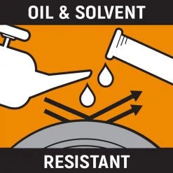 GEARWRENCH 1/4 in. and 3/8 in. Drive 90-Tooth Dual Material Teardrop Ratchet Set (3-Pieces) -GEARWRENCH Sales gearwrench ratchet sets 81203t 76 1000