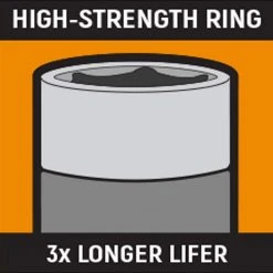 GEARWRENCH 1/2 in. Drive Metric High Strength Wheel Protector Impact Socket Set (3-Piece) -GEARWRENCH Sales gearwrench socket sets 84946 76 1000